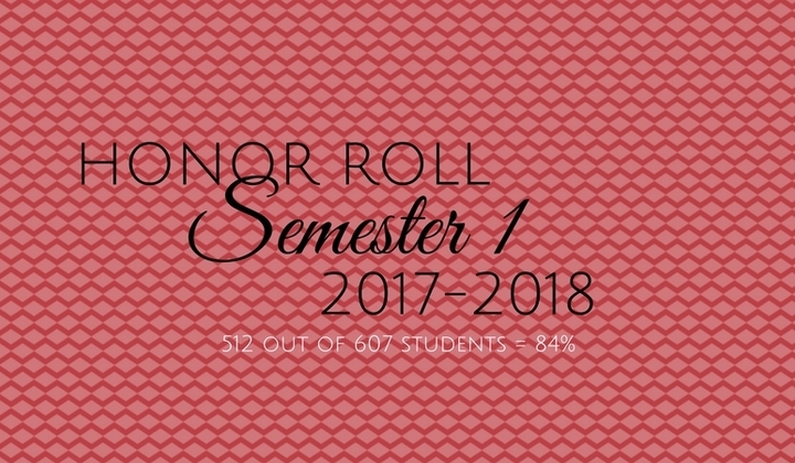 Semester+1+honor+roll+17 18