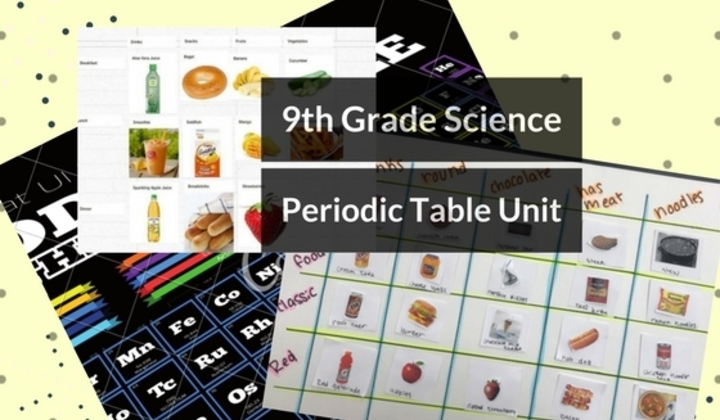 Periodic+table+unit