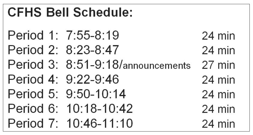 CFHS Bell Schedule